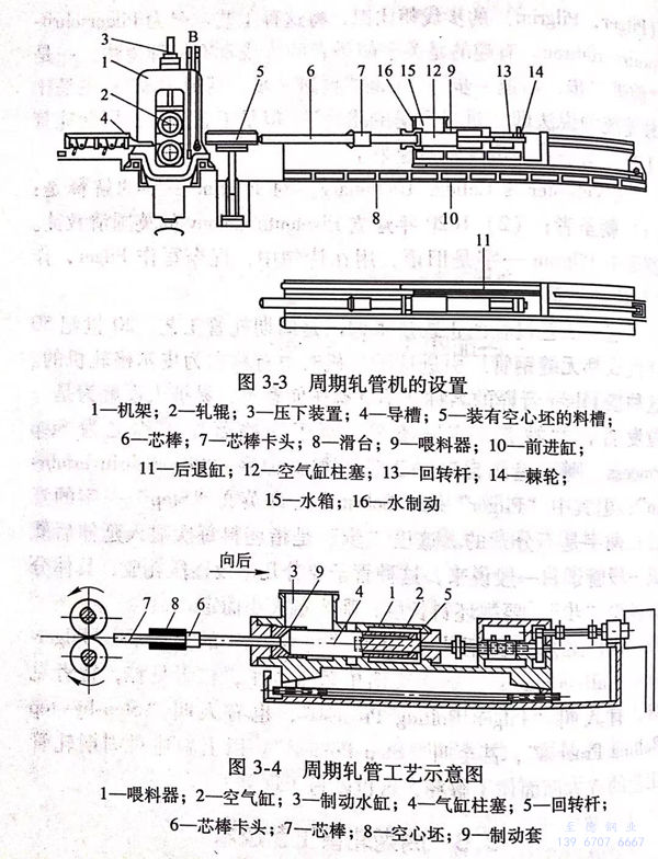 至德鋼業(yè)軋制不銹鋼管工藝技術介紹說明